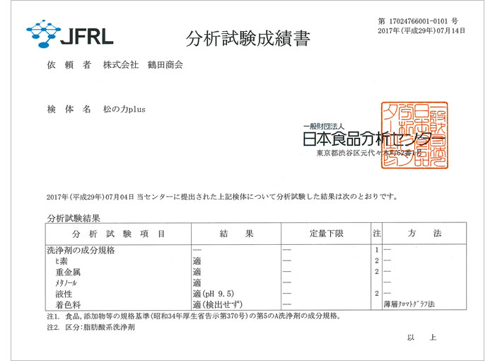食品衛生法に基づく試験結果
